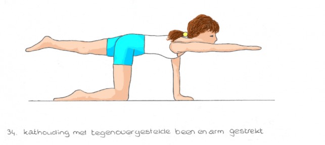 Yoga tekeningen